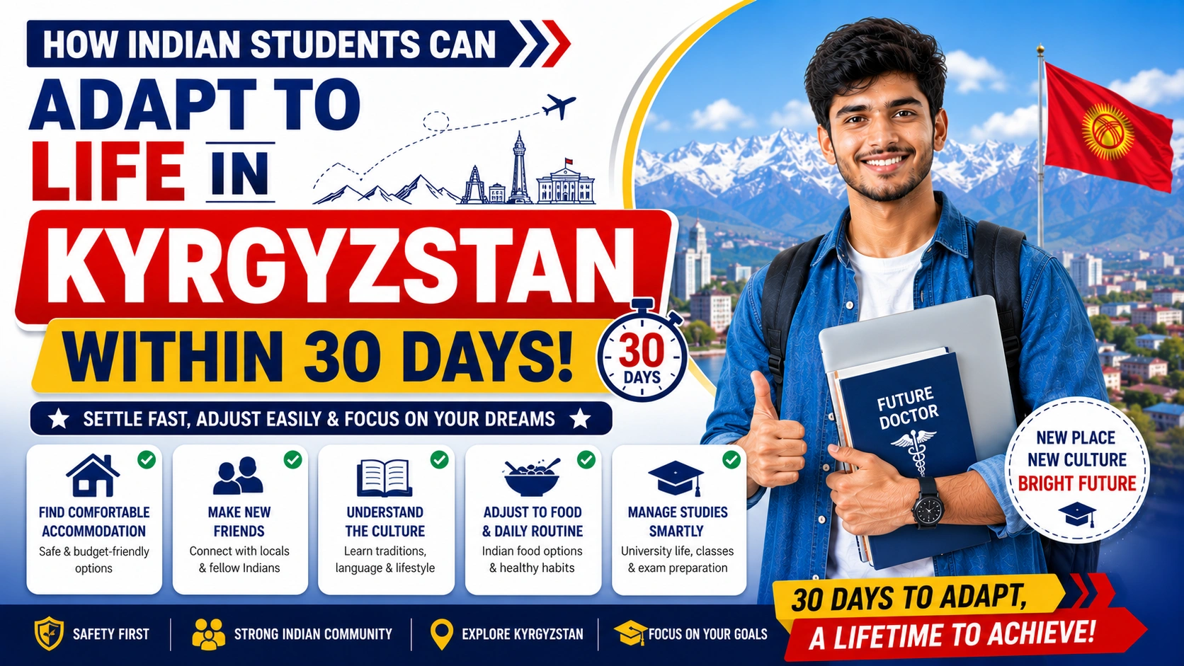 How Indian Students Can Adapt to Life in Kyrgyzstan Within 30 Days